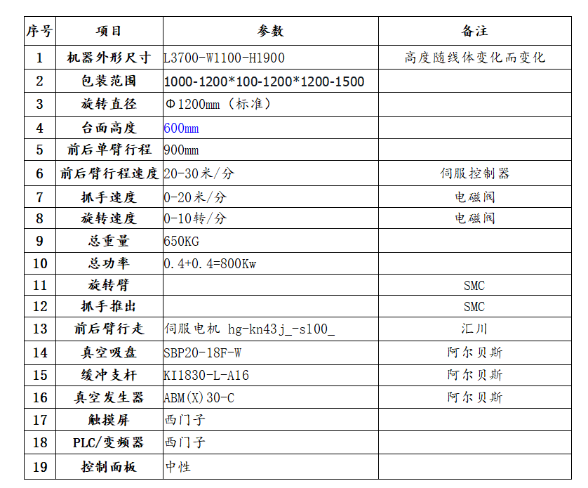 微信圖片_20221105092519.png